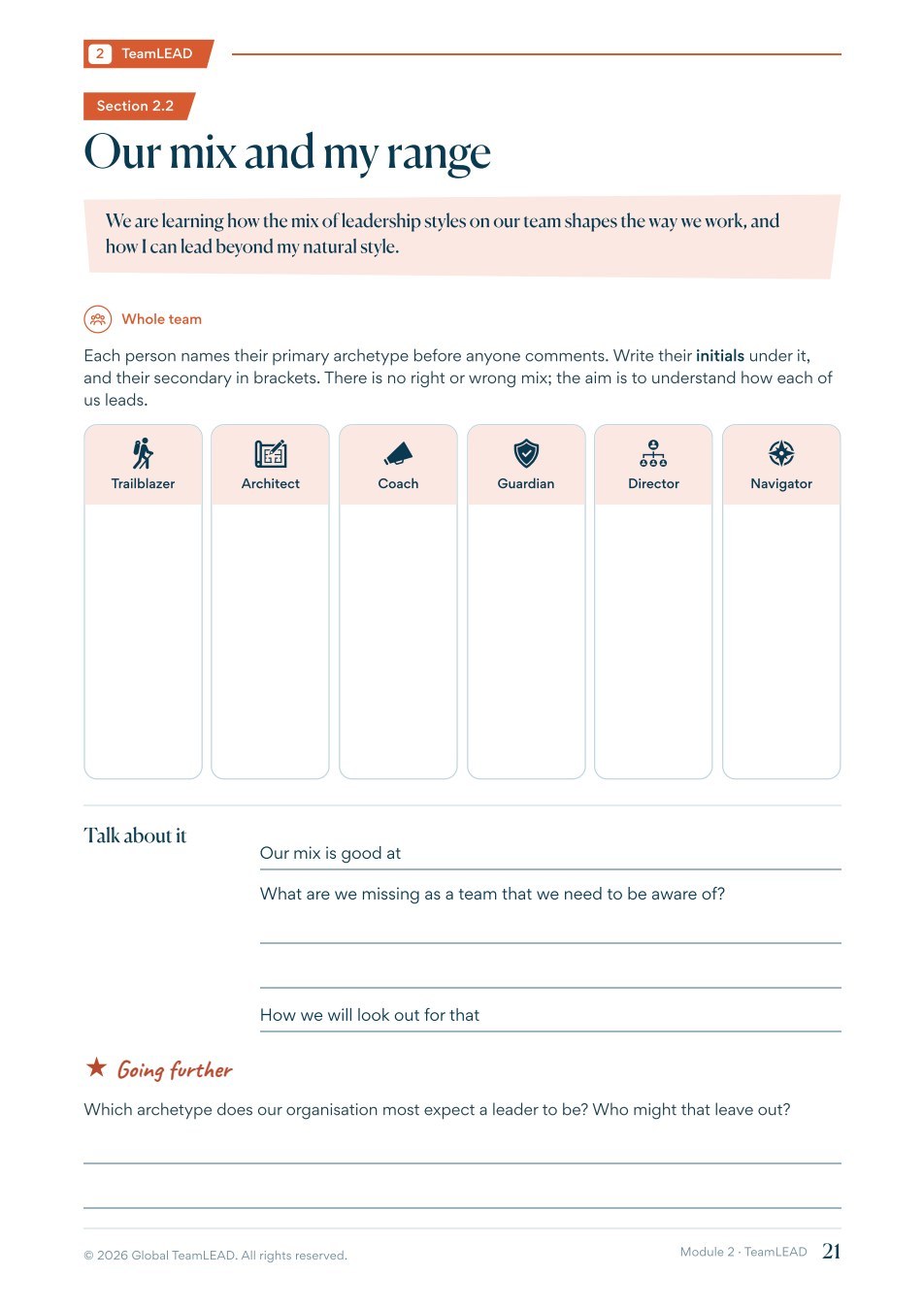 A page from the TeamLEAD workbook