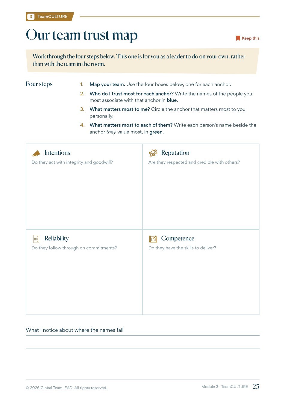 A page from the TeamCULTURE workbook